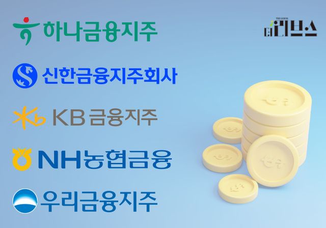 [그래픽=황민우 기자]&nbsp;