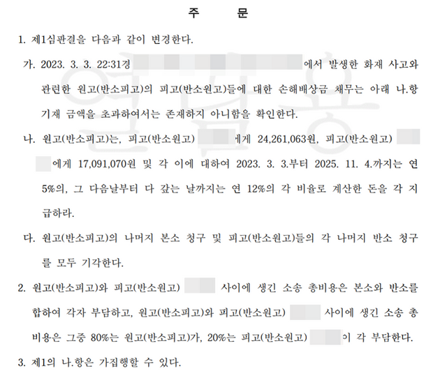 대전지방법원 제4-2민사부는 지난 4일 메리츠화재 화재배상책임보험에 가입한 원고 A씨가 피고인 화재 피해자 B씨 등에게 약 4135만원을 배상하도록 판결했다. [사진=제보자 제공]