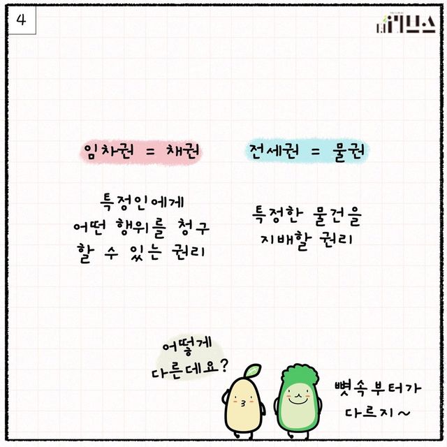 [그래픽=김현지 기자]