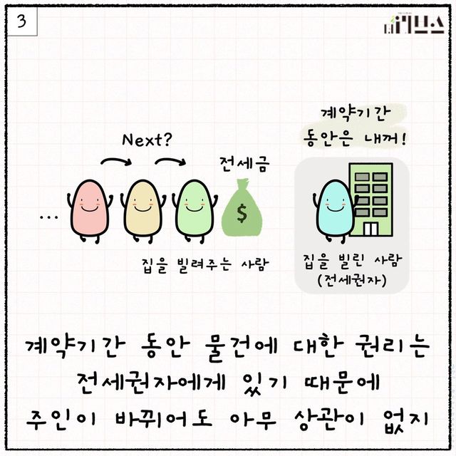 [그래픽=김현지 기자]