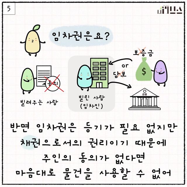 [그래픽=김현지 기자]