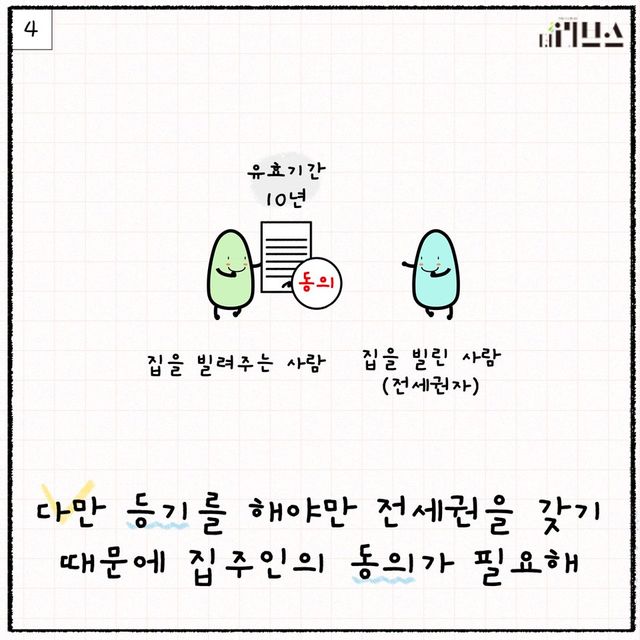 [그래픽=김현지 기자]