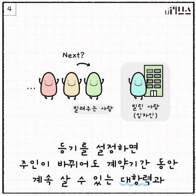 [그래픽=김현지 기자]