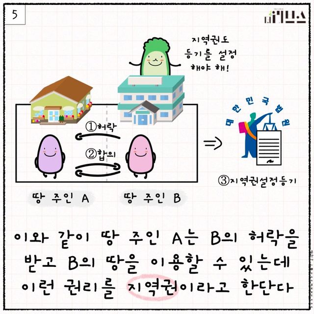 [그래픽=김현지 기자]