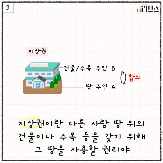 [그래픽=김현지 기자]