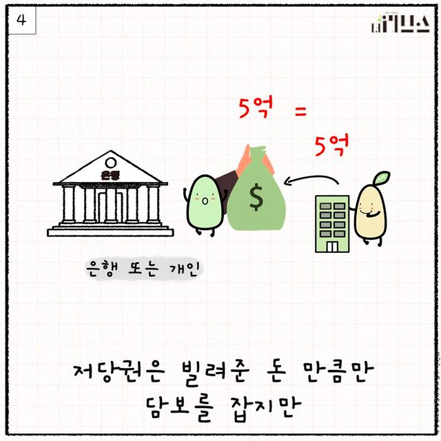 [그래픽=김현지 기자]