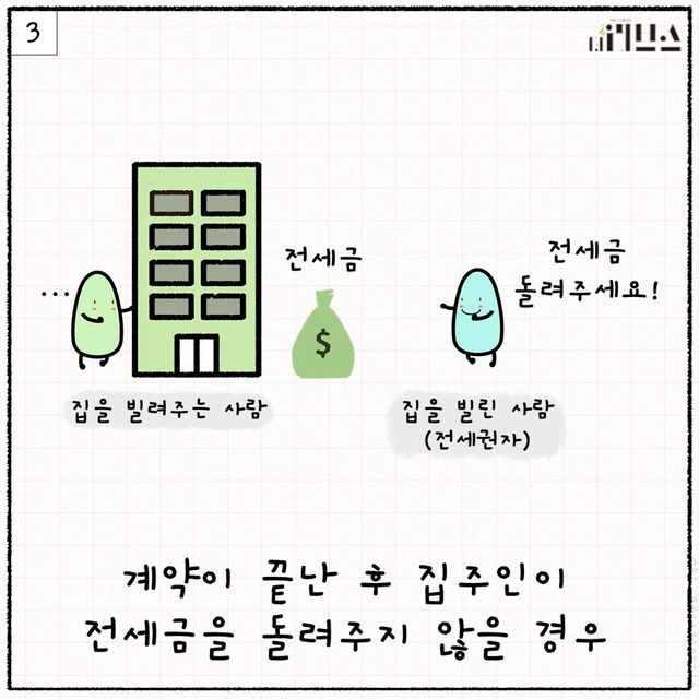 [그래픽=김현지 기자]
