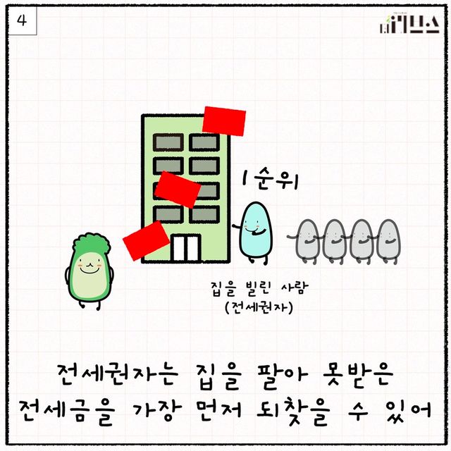 [그래픽=김현지 기자]