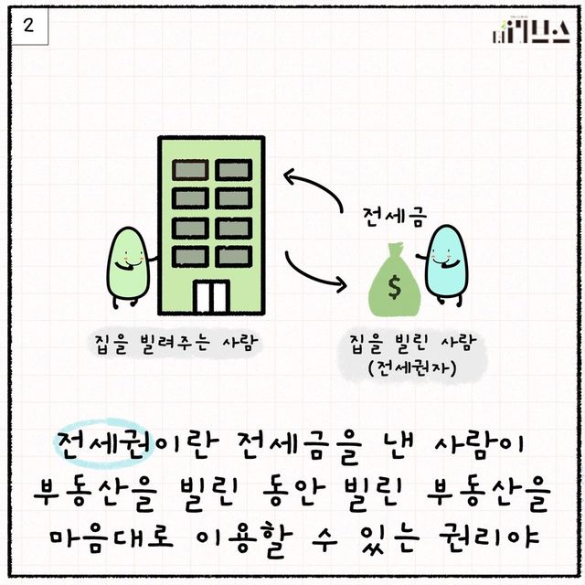 [그래픽=김현지 기자]
