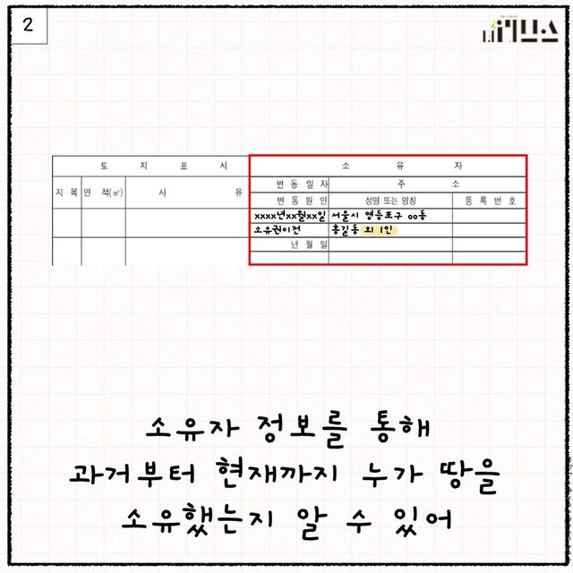 [그래픽=김현지 기자]