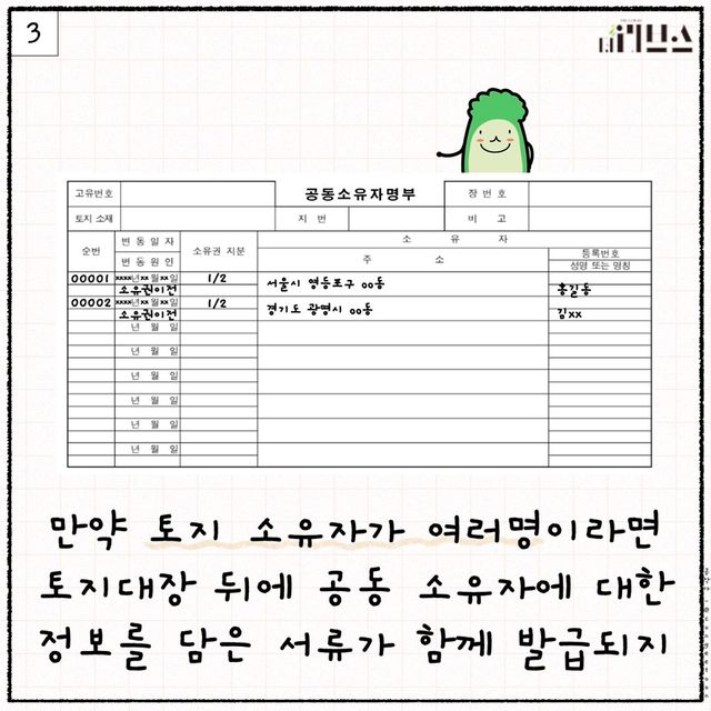 [그래픽=김현지 기자]