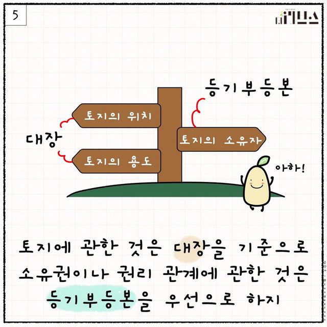 [그래픽=김현지 기자]