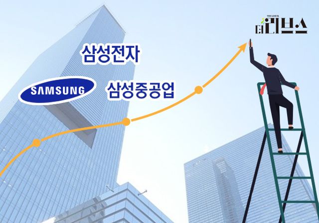 [그래픽=김현지 기자]