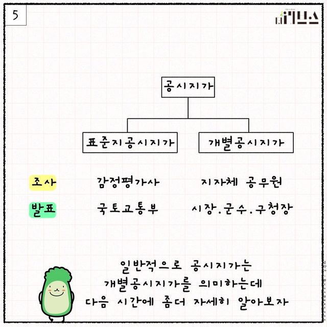 [그래픽=김현지 기자]