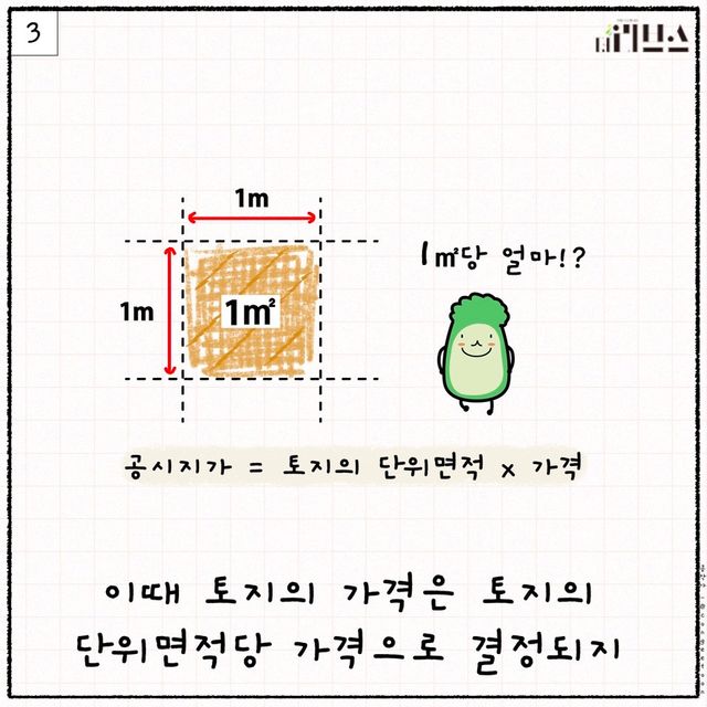 [그래픽=김현지 기자]