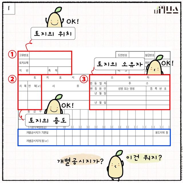 [그래픽=김현지 기자]