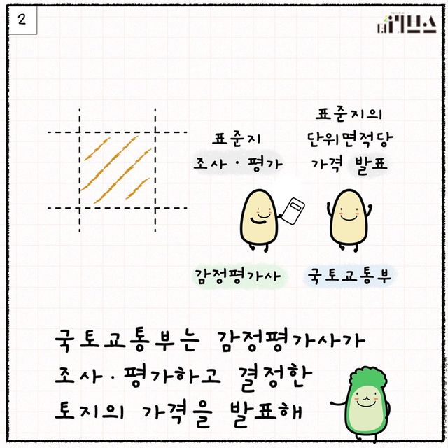 [그래픽=김현지 기자]