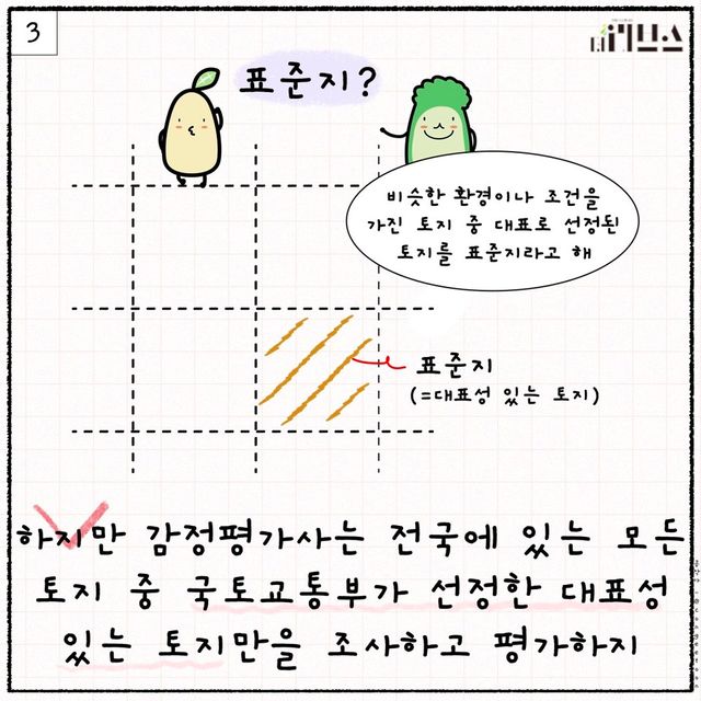 [그래픽=김현지 기자]