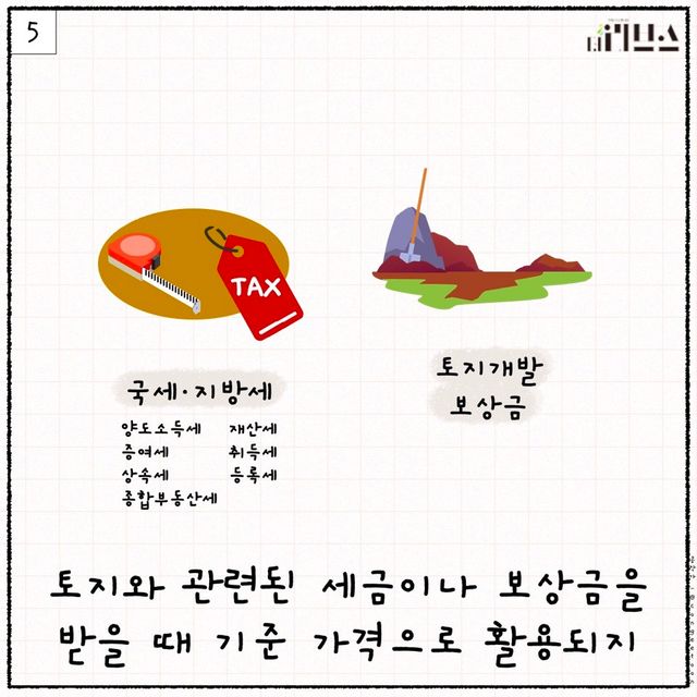 [그래픽=김현지 기자]