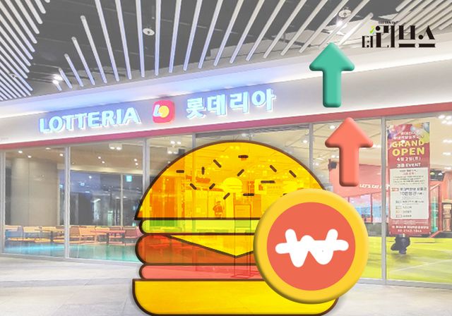 [그래픽=김현지 기자]