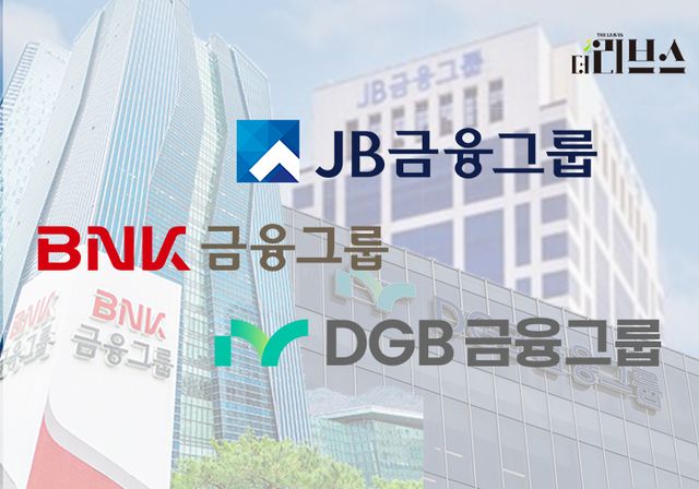 지방금융그룹 3사(BNK‧JB‧DGB금융). [그래픽=김현지 기자]