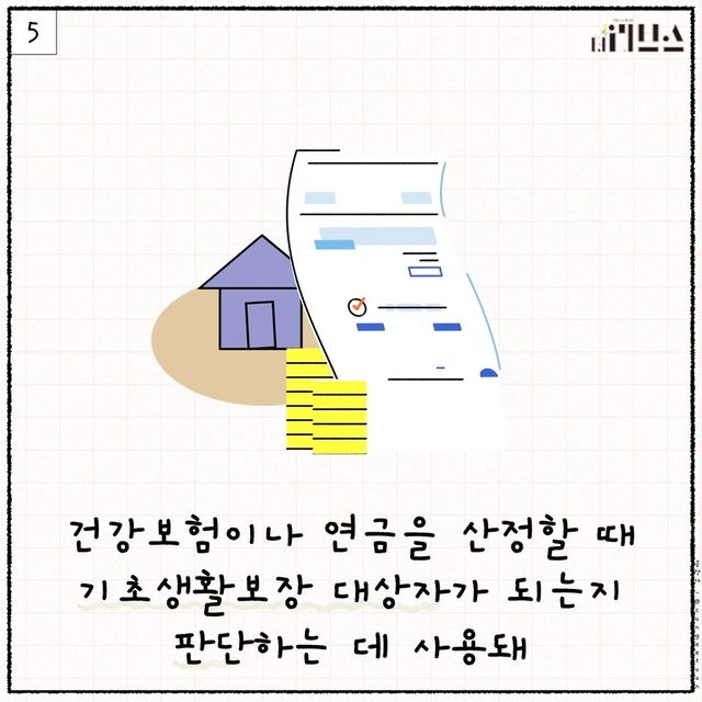 [그래픽=김현지 기자]