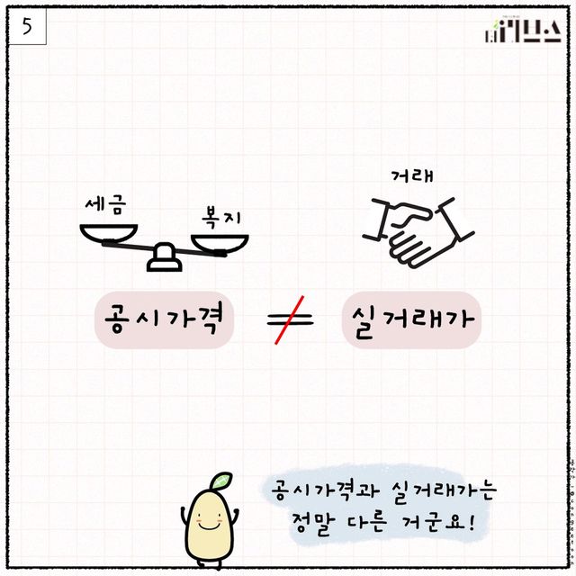 [그래픽=김현지 기자]