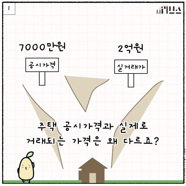 [그래픽=김현지 기자]