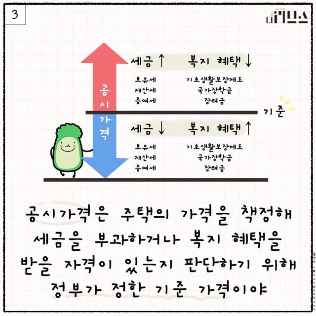 [그래픽=김현지 기자]