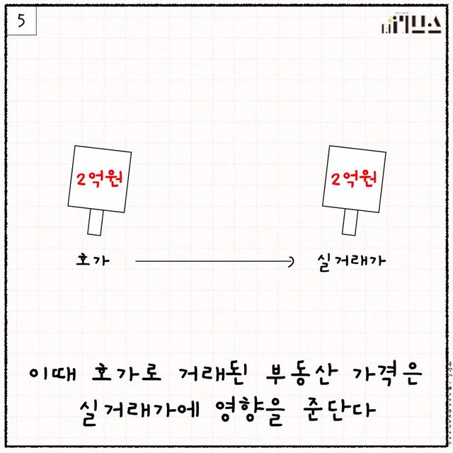 [그래픽=김현지 기자]