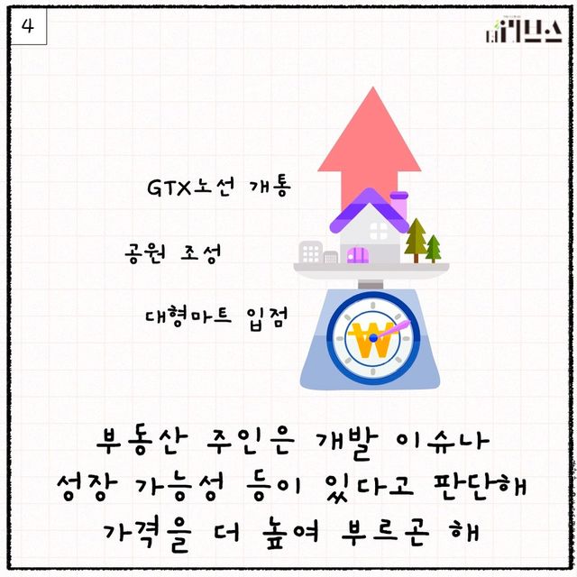 [그래픽=김현지 기자]