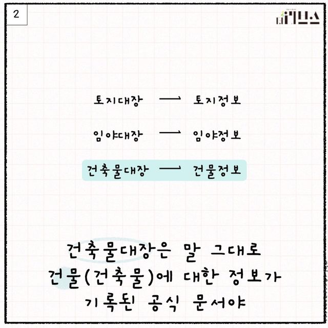 [그래픽=김현지 기자]