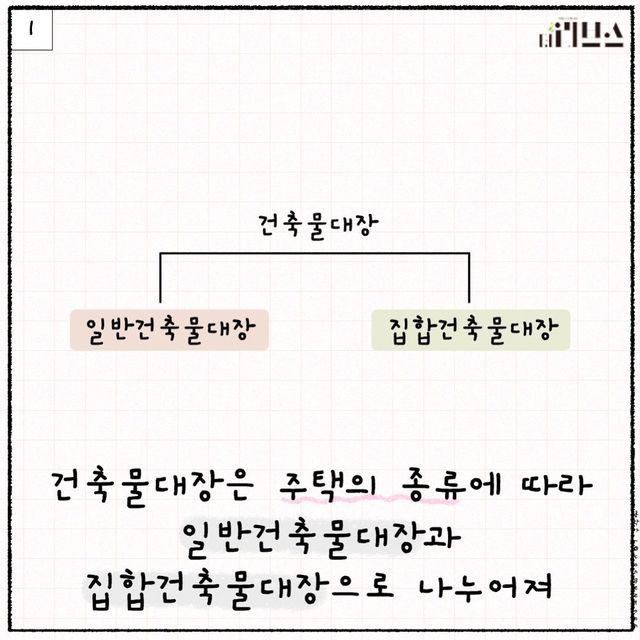 [그래픽=김현지 기자]