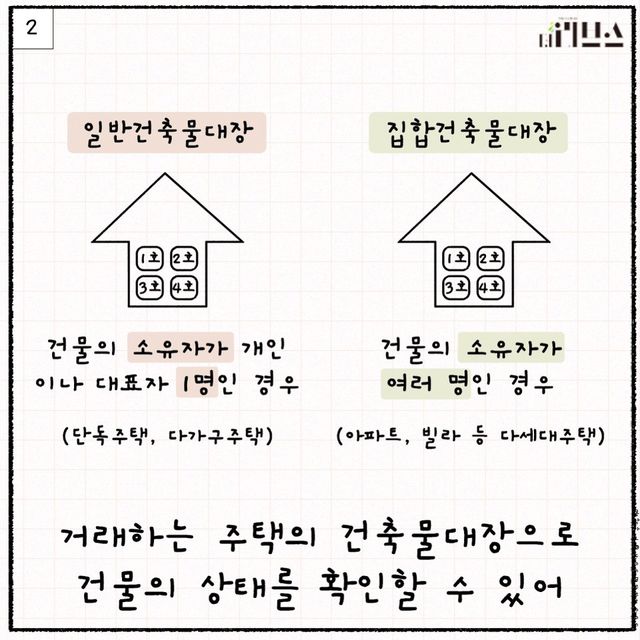 [그래픽=김현지 기자]