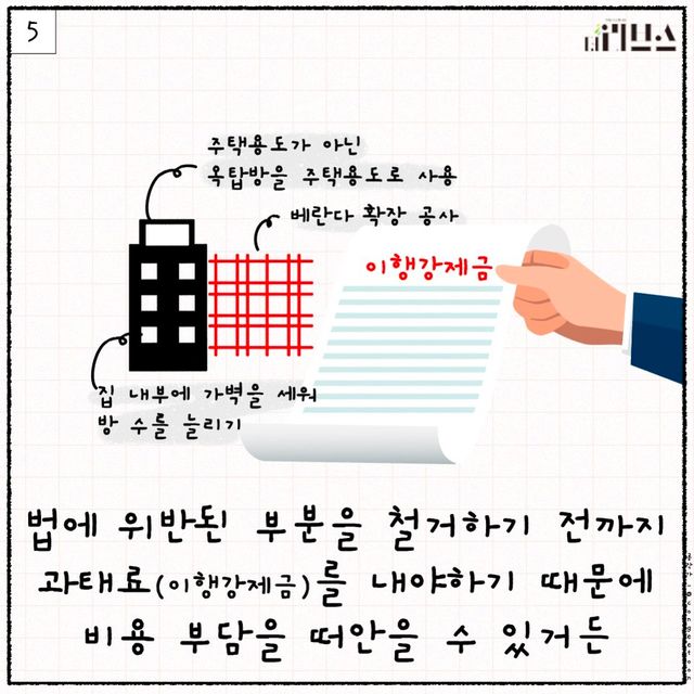 [그래픽=김현지 기자]