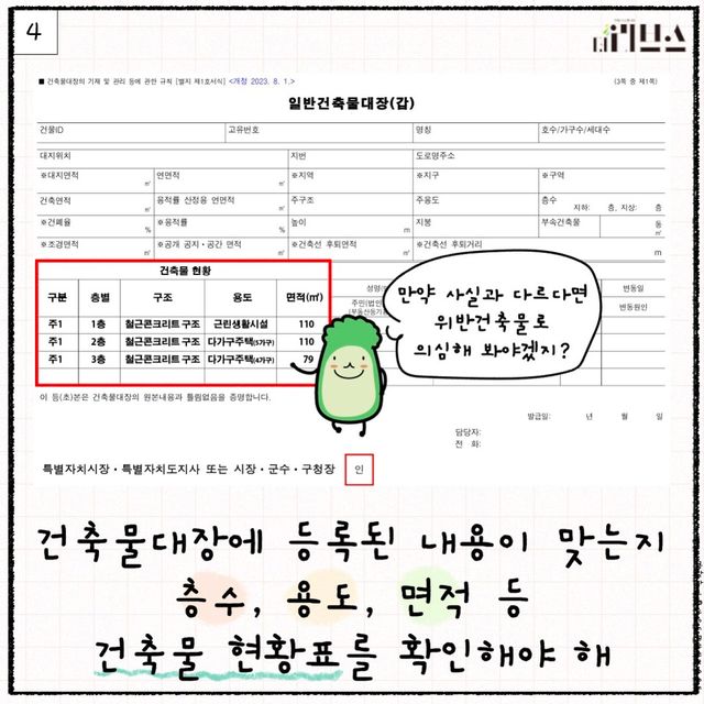 [그래픽=김현지 기자]