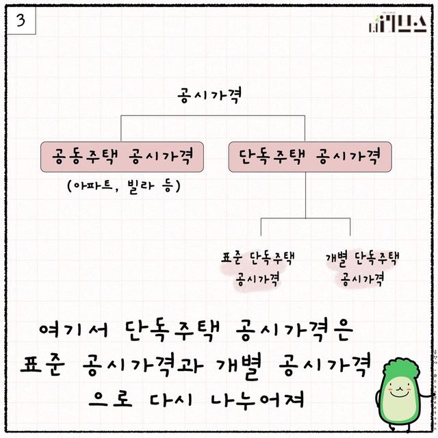 [그래픽=김현지 기자]