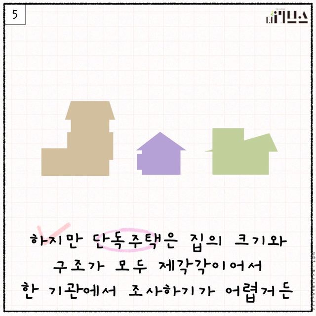 [그래픽=김현지 기자]