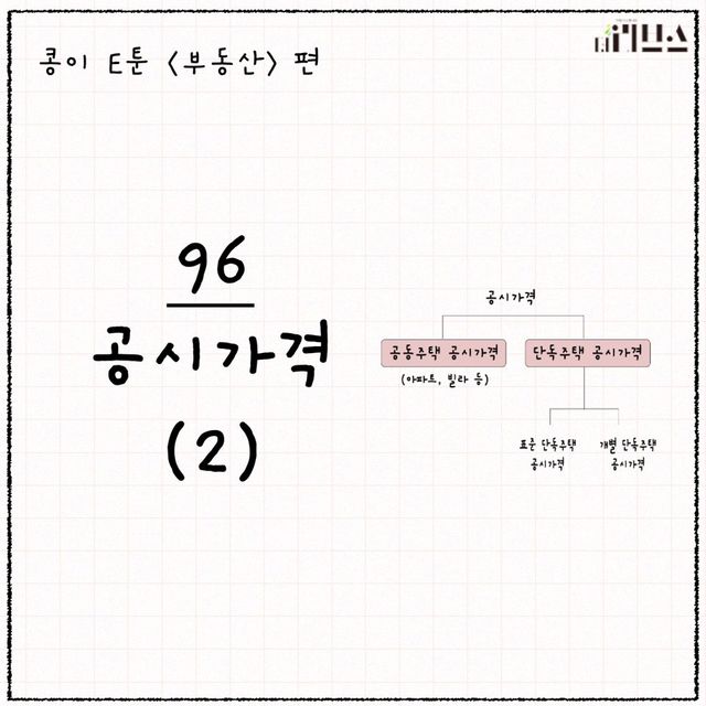 [그래픽=김현지 기자]