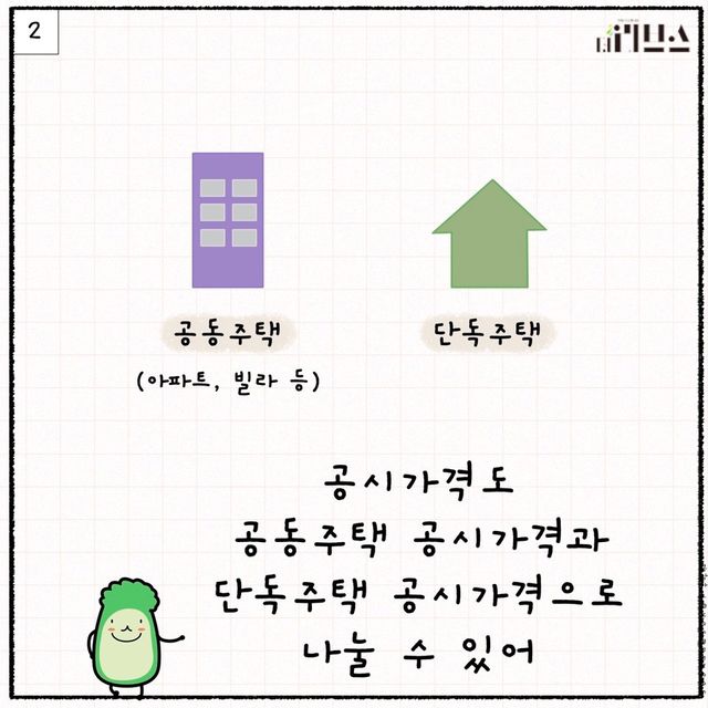 [그래픽=김현지 기자]