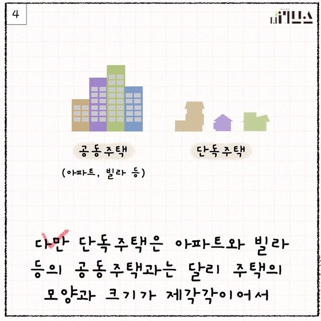 [그래픽=김현지 기자]