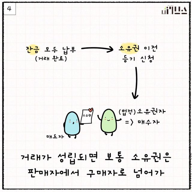 [그래픽=김현지 기자]