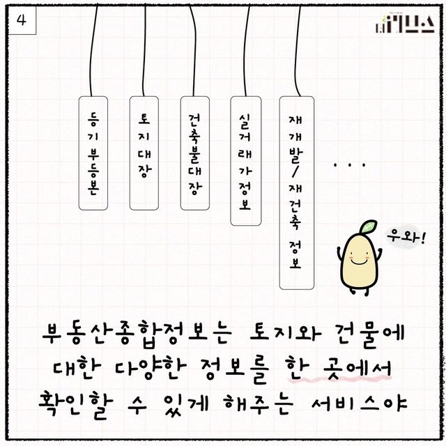 [그래픽=김현지 기자]