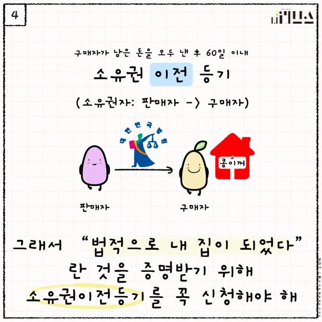 [그래픽=김현지 기자]