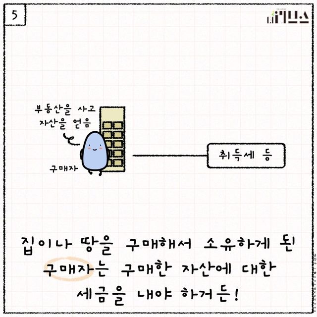 [그래픽=김현지 기자]