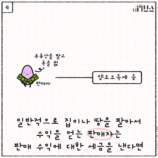 [그래픽=김현지 기자]