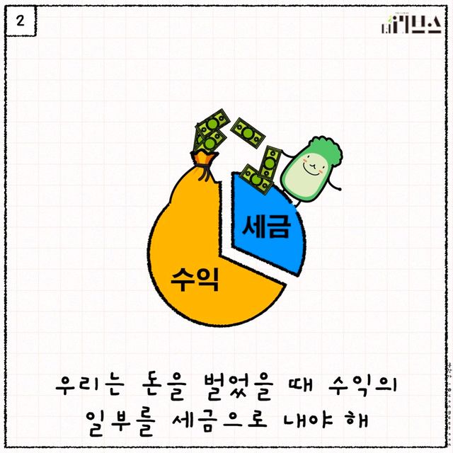 [그래픽=김현지 기자]