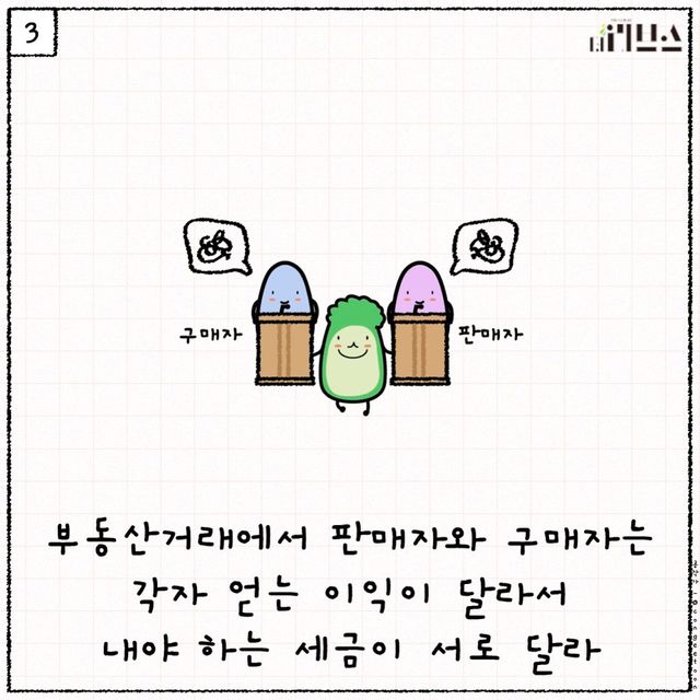 [그래픽=김현지 기자]
