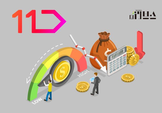 [그래픽=황민우 기자]