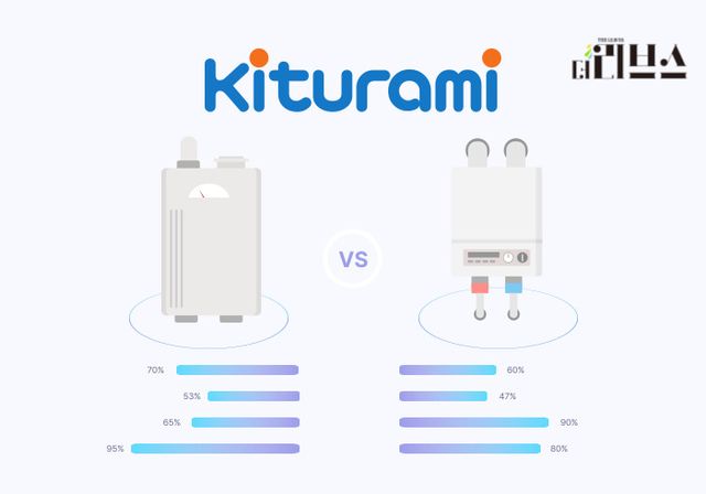 [그래픽=황민우 기자]